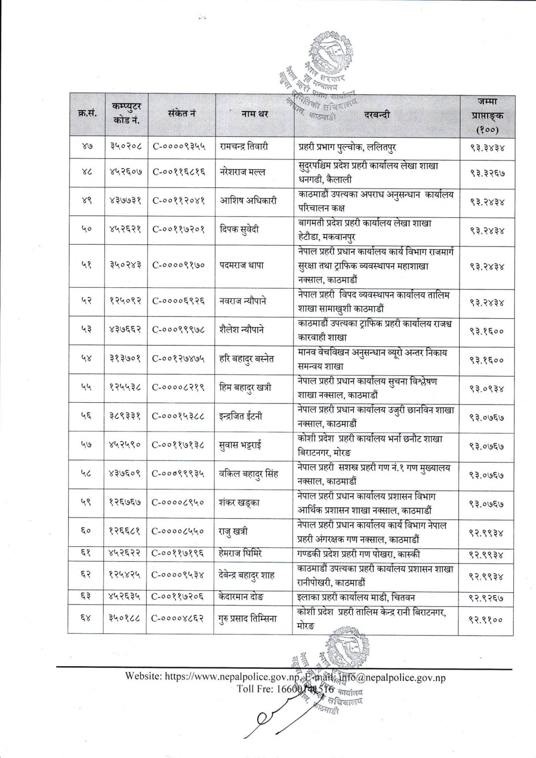 inspector-5-1086x1536-1738988495.jpg
